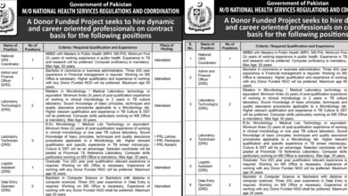 NHSRC Islamabad Jobs Notice 2024