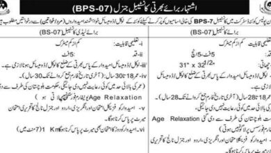 Balochistan Police Jobs Notification Out 2024