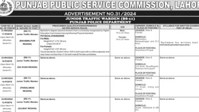 Junior Traffic Warden ( BS-11 ) Jobs Notification Out 2024