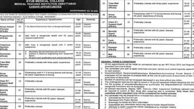 Ayub Medical College Abbottabad Vacancies Notice 2024