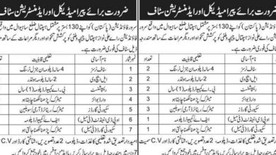 Sarwar Foundation Hospital Chichawatni Jobs Notification 2024