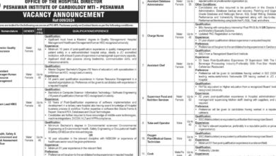 Peshawar Institute of Cardiology PIC Latest Recruitment Notice 2024