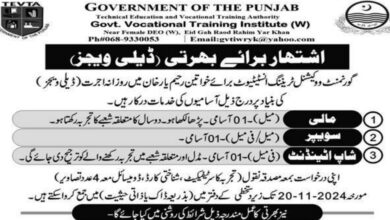 Govt Vocational Training Institute For Women Rahim Yar Khan Vacancies Notice 2024