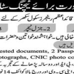 Quaid-E-Azam Rangers School Teaching Staff Jobs 2024