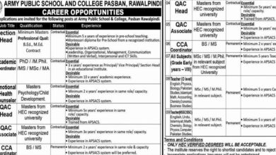 APS&C Rawalpindi Jobs Notification Out 2024