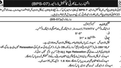 Balochistan Police Jobs Notice November 2024