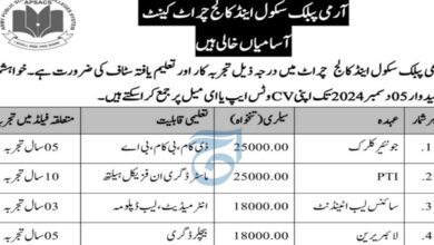 APS&C Vacancies Notice 2024