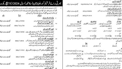 FC Frontier Core Balochistan Recruitment Notification Out 2024