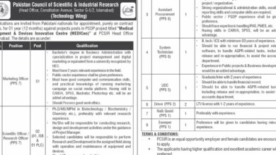 PCSIR Islamabad Recruitment Notification 2024