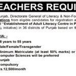 Teaching Jobs Notification Out 2024