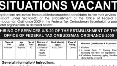 Federal Tax Ombudsman Secretariat Islamabad Jobs Notice 2024