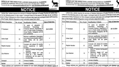 Forest Wildlife & Fisheries Department Lahore Jobs Notice 2024