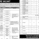 Pakistan Army Civilians Jobs Notification Out 2024