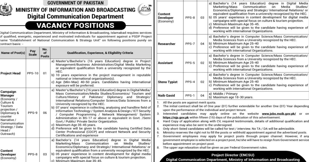 Ministry Of Information Broadcasting Islamabad Jobs Notice