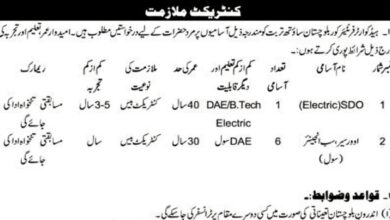 Headquarter Frontier Corps FC Balochistan Jobs Notification Out 2024