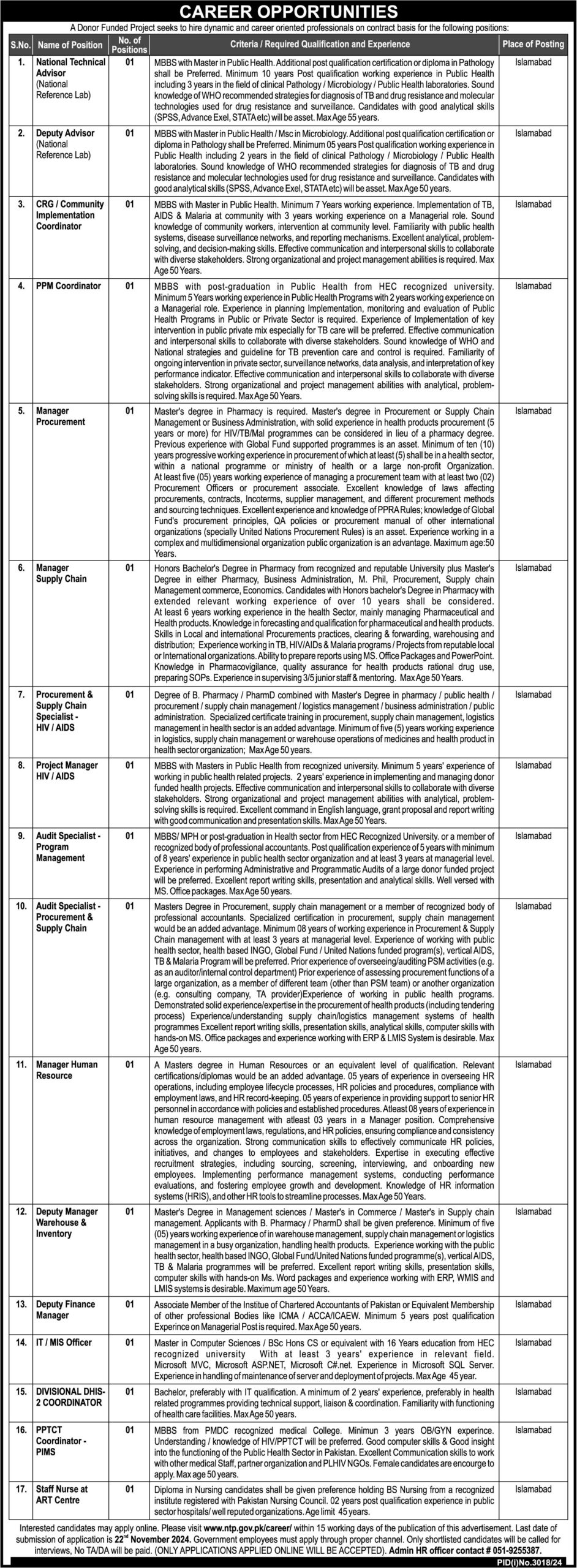 National TB Control Program NTP Islamabad Vacancies Notice 2024