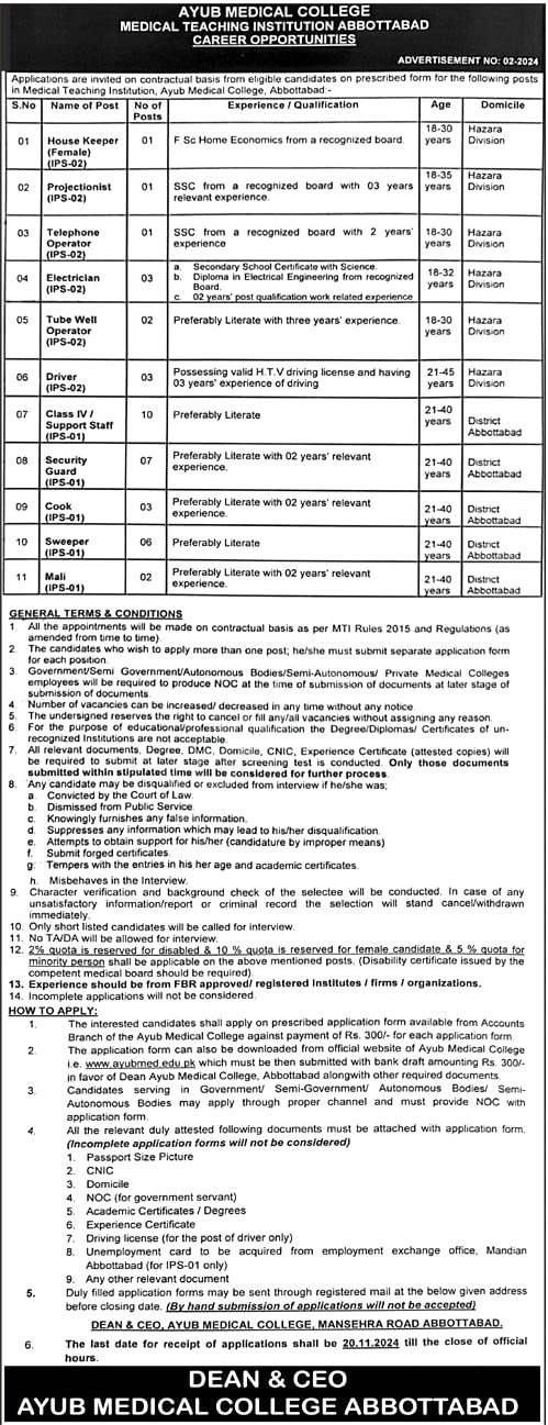 Ayub Medical College Abbottabad Vacancies Notice 2024