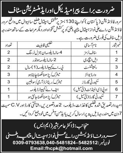 Sarwar Foundation Hospital Chichawatni Jobs Notification 2024