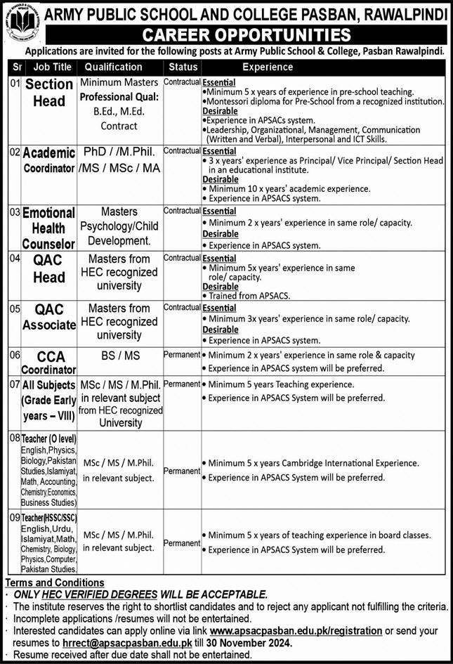 APS&C Rawalpindi Jobs Notification Out 2024