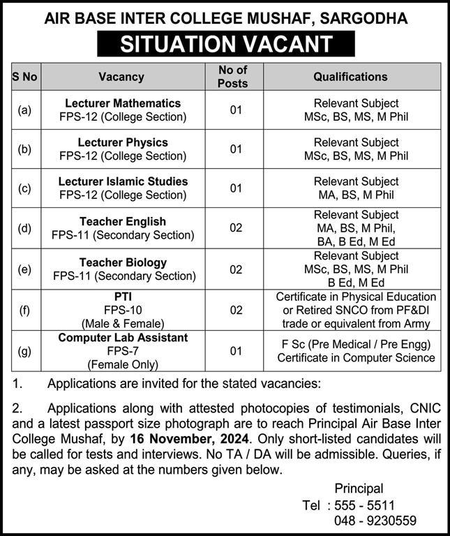 Air Base Inter College Sargodha Jobs Notification 2024