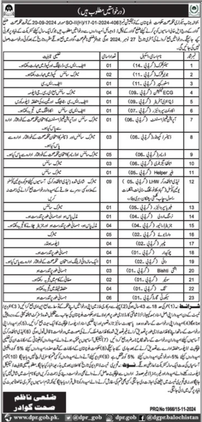 Health Department Gwadar Vacancies Notification 2024