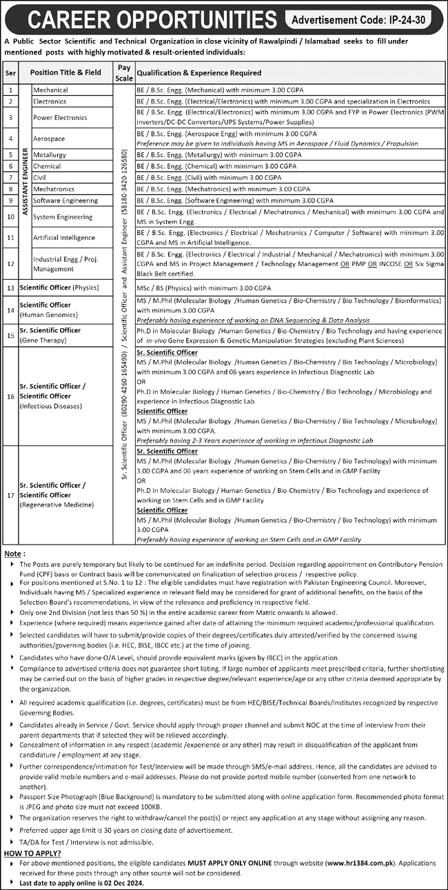 Public Sector Scientific & Technical Organization Rawalpindi Jobs 2024