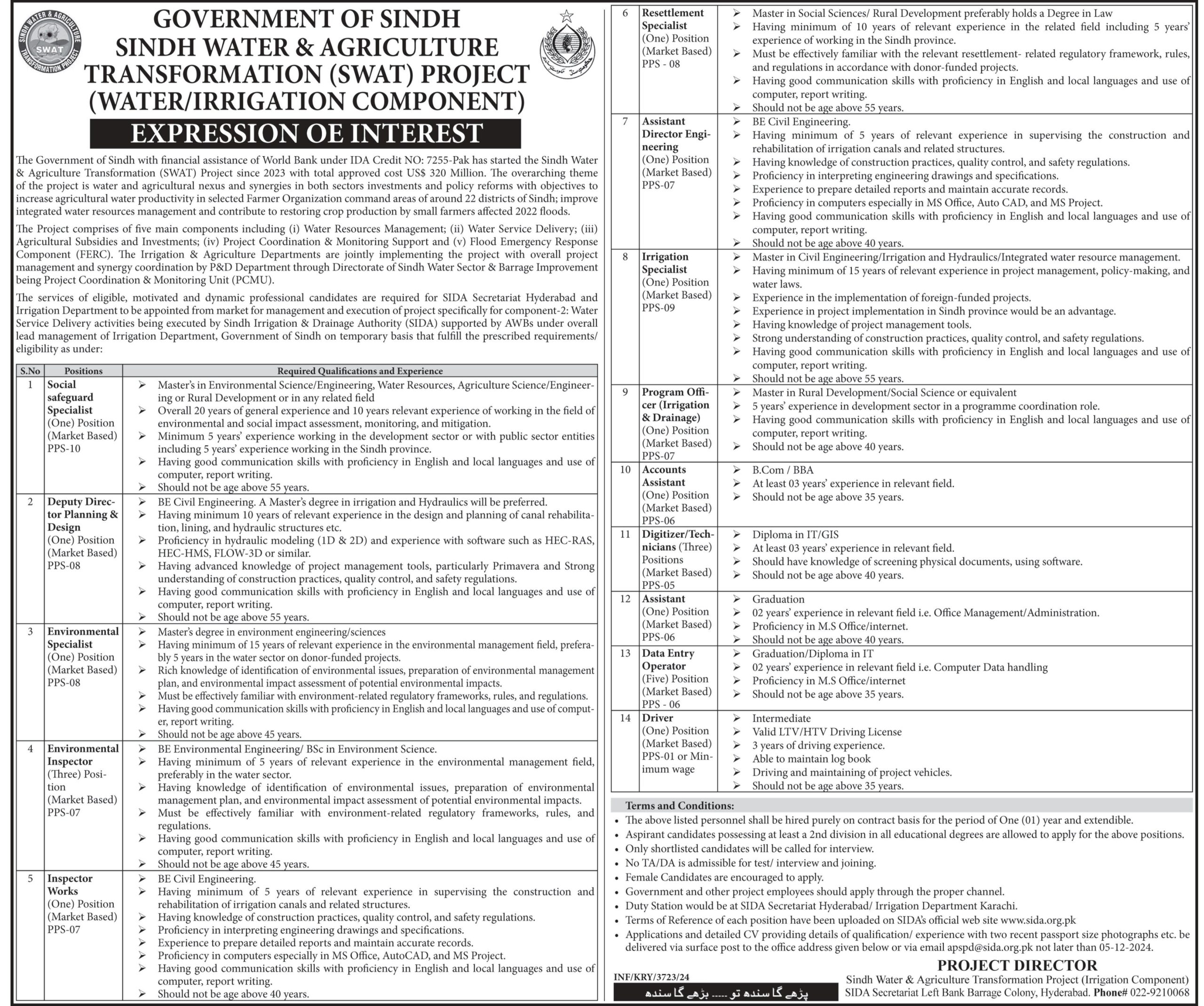 Irrigation Department Sindh Jobs Notification 2024