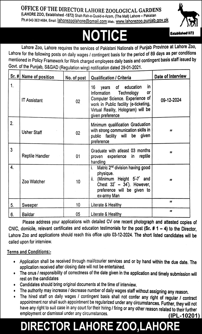 Forest Wildlife & Fisheries Department Lahore Jobs Notice 2024