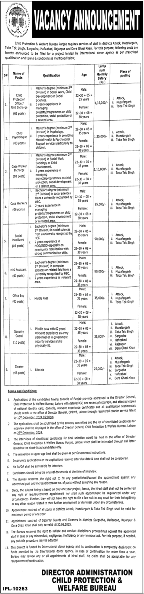 Child Protection & Welfare Bureau Lahore Vacancies Notification 2024