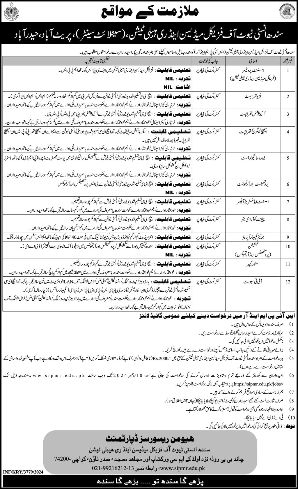 Sindh Institute of Physical Medicine & Rehabilitation Jobs Notice 2024