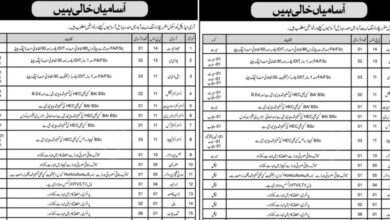 Army Medical Core School & Center Abbottabad Vacancies Notice 2024