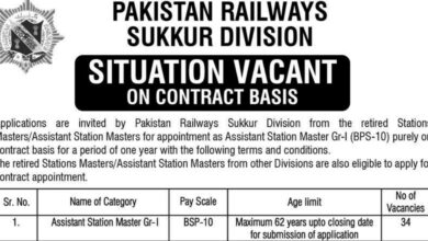 Pakistan Railways Jobs Notification Out 2024