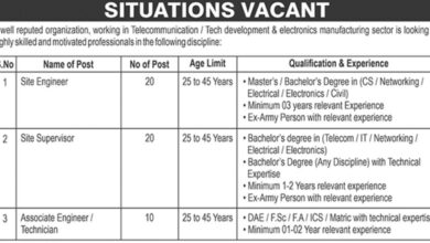 Public Sector Organization Rawalpindi Jobs Notice 2024