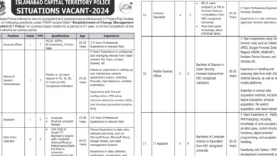 Islamabad Capital Territory Police Jobs Advertisement 2024