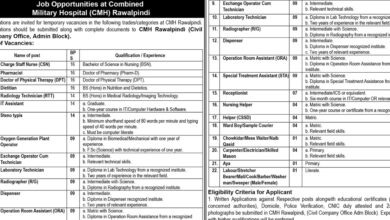 Combined Military Hospital CMH Rawalpindi Jobs Notice 2024