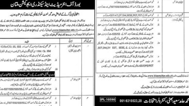 BISE Multan Jobs Notification Out 2024