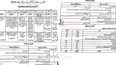 Pakistan Railway Police Constable (BPS-05) Jobs 2024