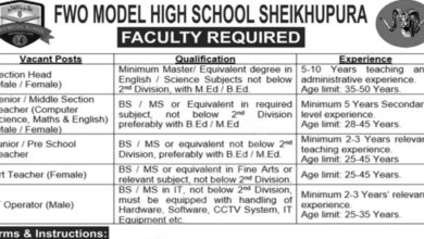 FWO Model High School Sheikhupura Jobs 2024