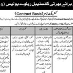 Pakistan Railway Latest Jobs Notification Out 2024