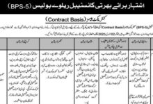 Pakistan Railway Latest Jobs Notification Out 2024