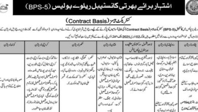 Pakistan Railway Latest Jobs Notification Out 2024