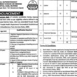 Syed Muhammad Hussain Government TB Hospital Murree Jobs 2024