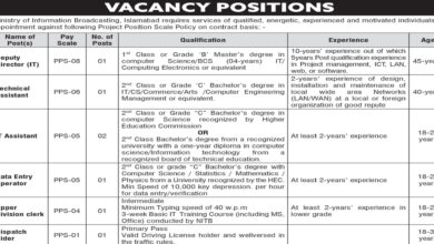 Ministry of Information & Broadcasting Islamabad Jobs Notice 2024