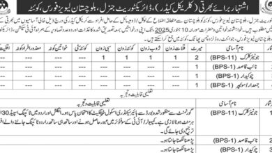 Balochistan Levies Force Quetta Jobs Notice 2024