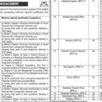 Public Sector Organization Quetta Jobs Notice 2024