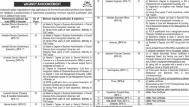 Public Sector Organization Quetta Jobs Notice 2024