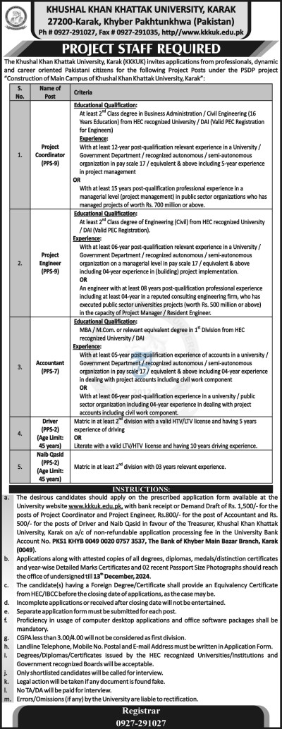 Khushal Khan Khattak University Karak Vacancies Notice 2024