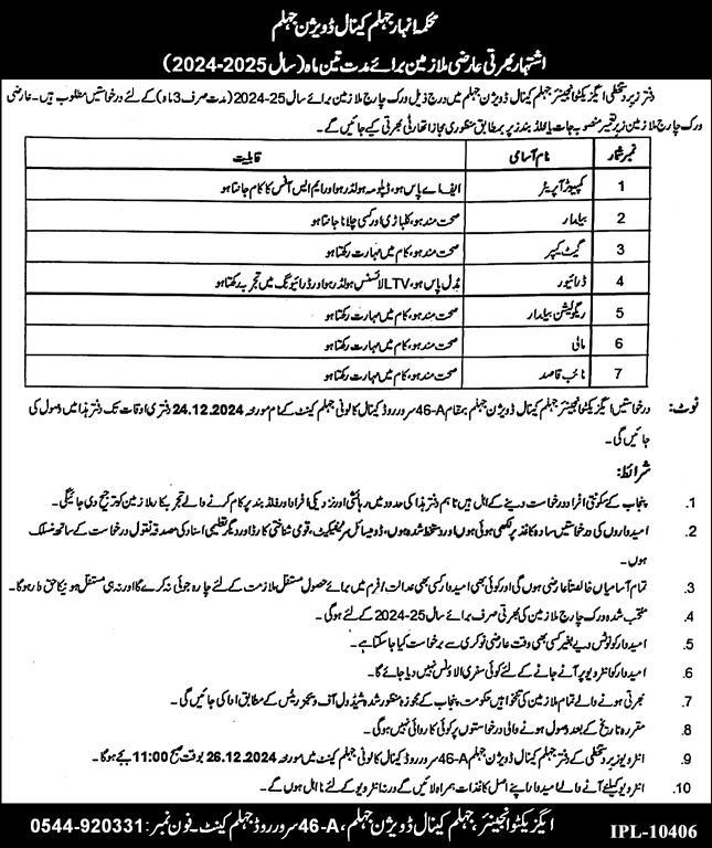 Punjab Irrigation Department Jhelum Jobs Notice 2024