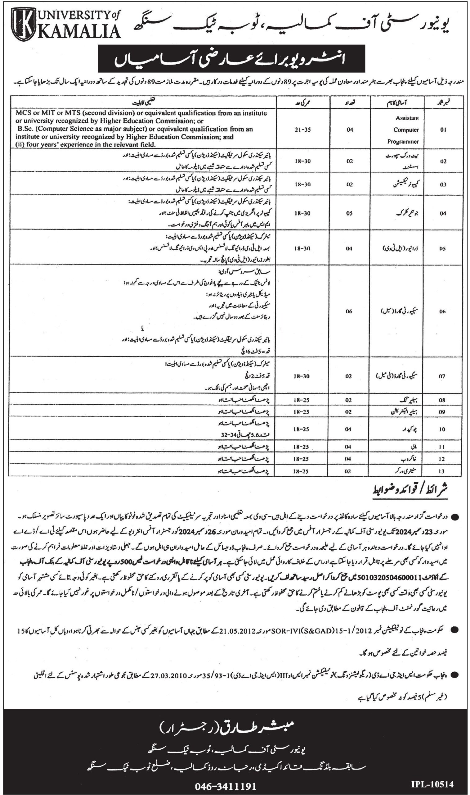 University Of Kamalia Jobs Notification Out 2024