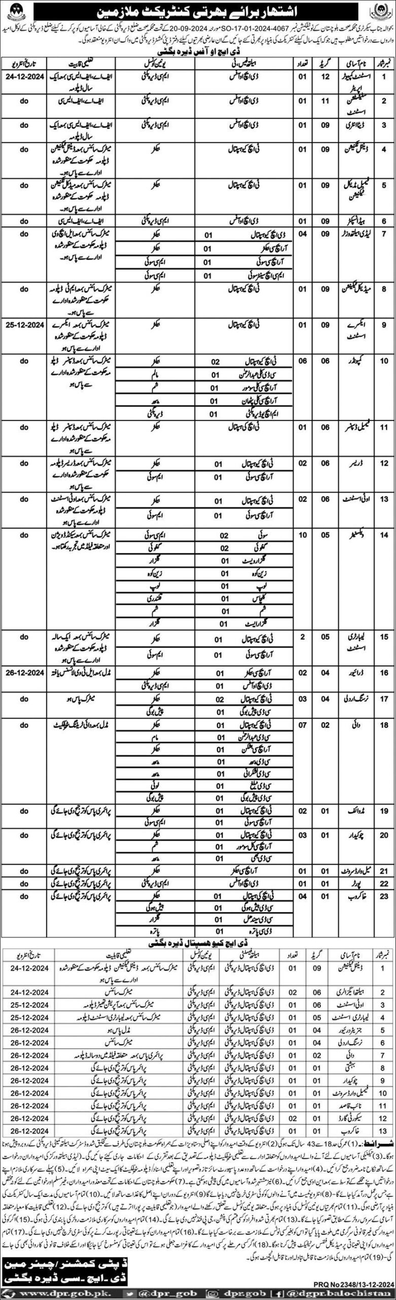 Health Department Dera Bugti Jobs Notice 2024 